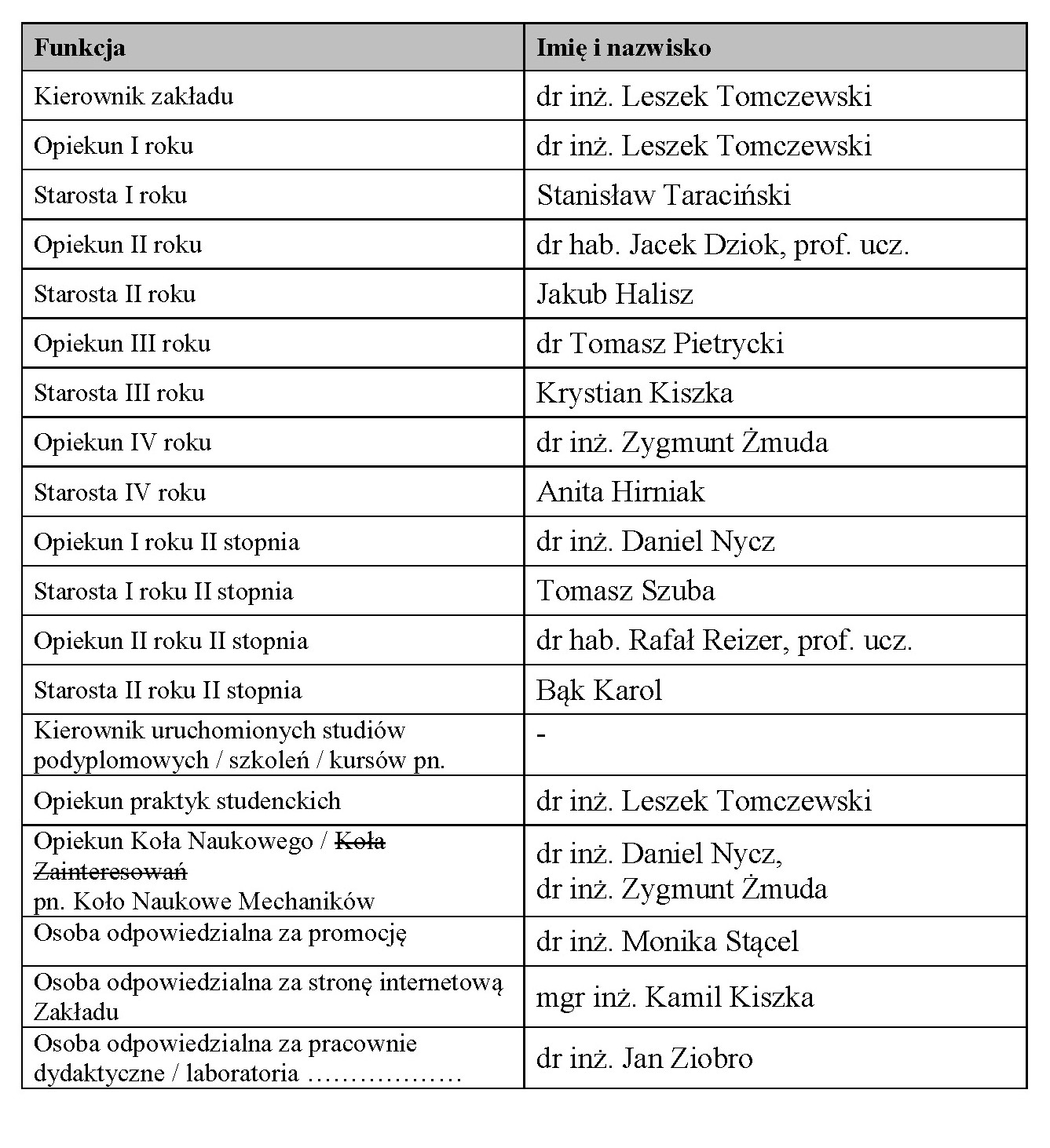 wykaz_obowiazkow_organiz_2024-2025.jpg