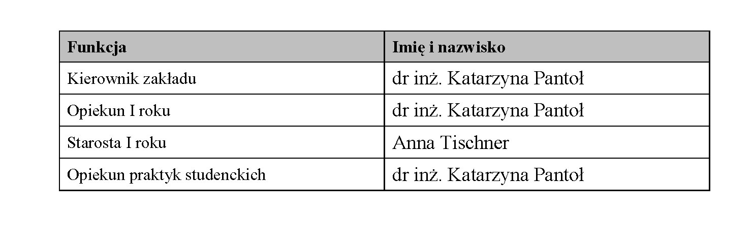 info-wykaz_obowiazkow_organiz_2024-2025.jpg